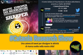 Catania Research Show